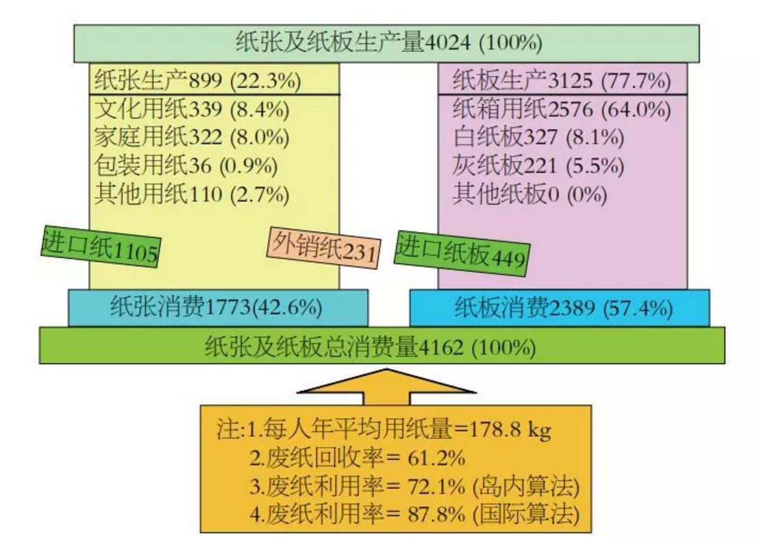 QQ圖片20190726083632.png QQ圖片20190726083632.png