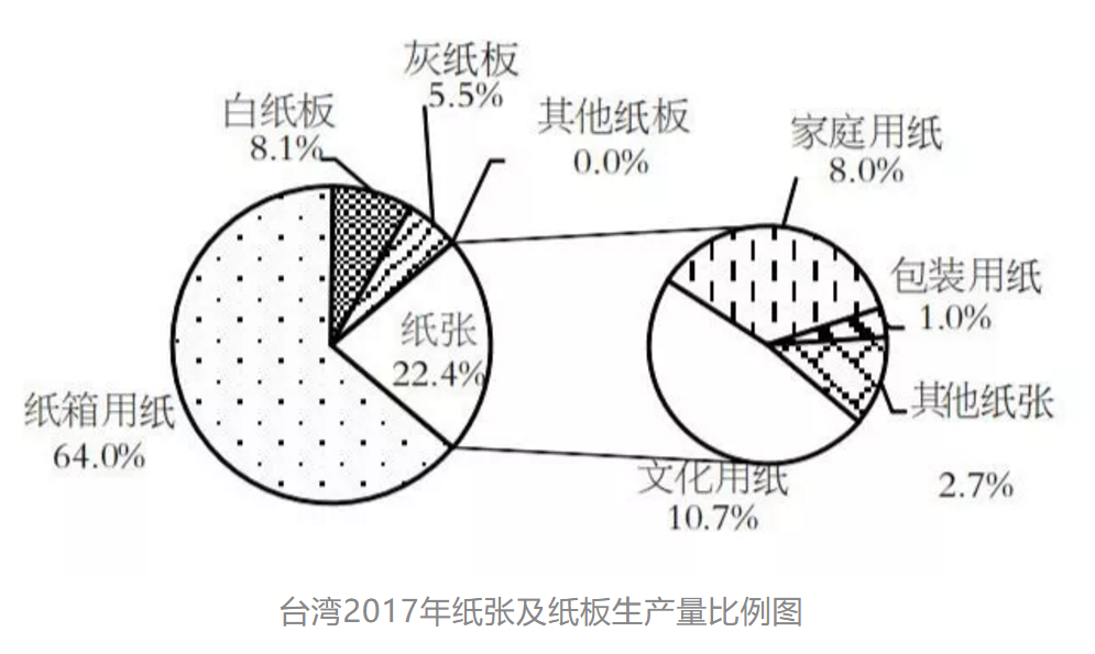 QQ圖片20190726084042.png QQ圖片20190726084042.png